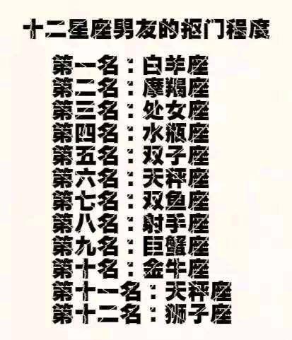 厉害了,这些星座男都是撩妹高手