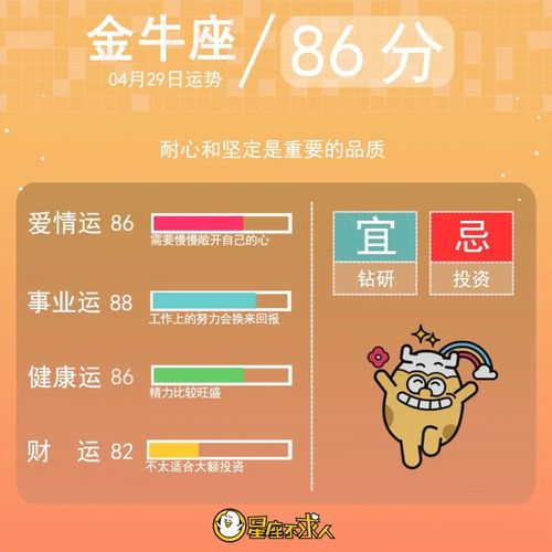 2020年啥星座运势即将好转