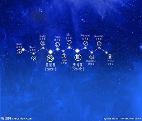 晚上能看到十二星座吗