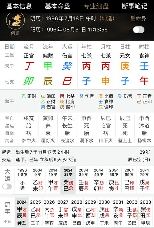 男命七杀多代表什么意思