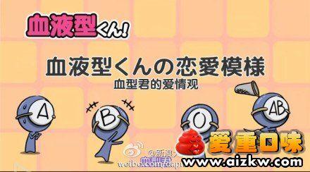 血型君想要得到怎样的爱情
