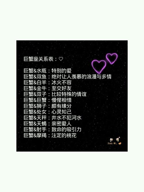 星座 人际关系排行