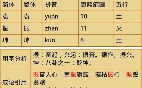 姓路的男孩名字新颖有骨气的