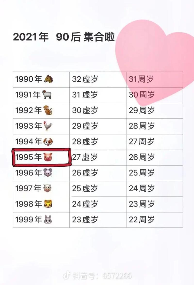 属猪男为什么会想要和你分手