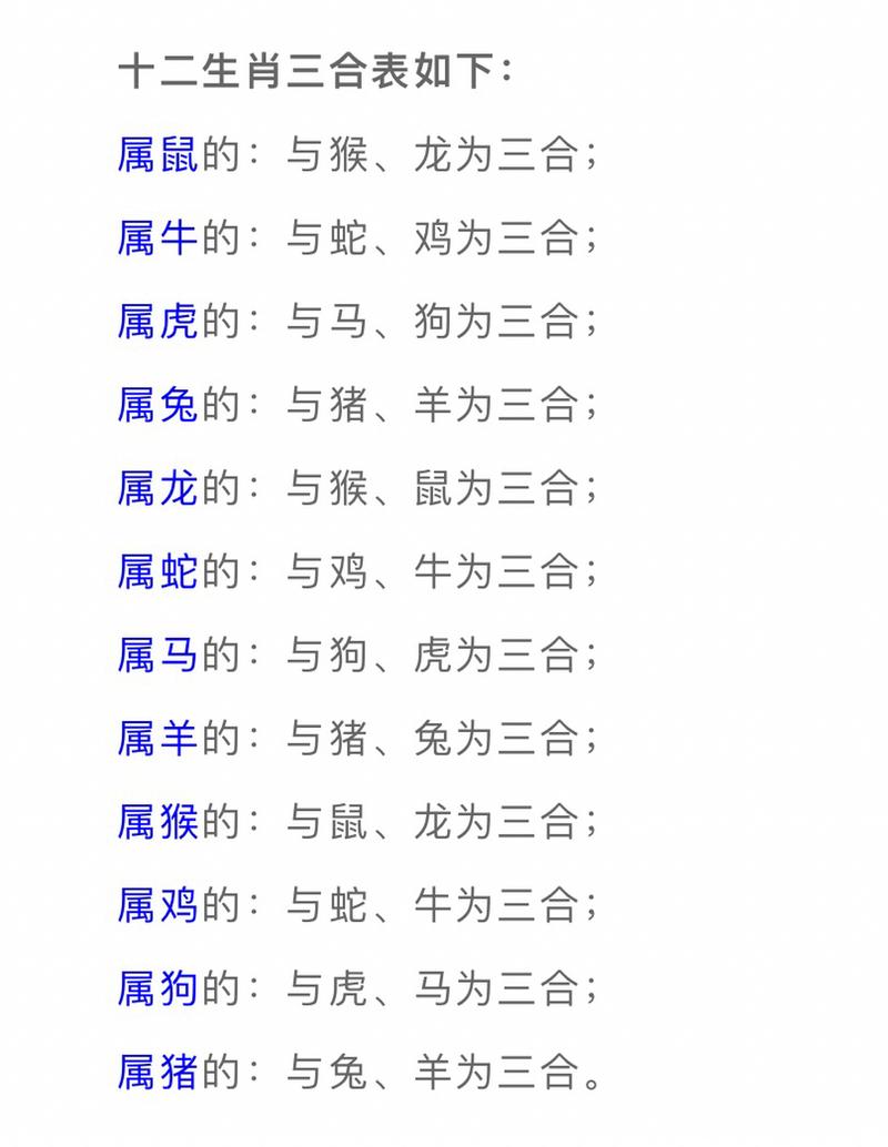 属牛的三合和六个合生肖是什么
