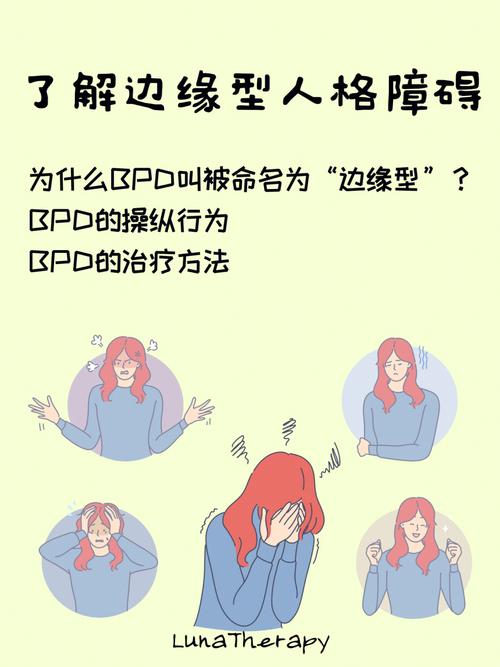 bpd人格自测