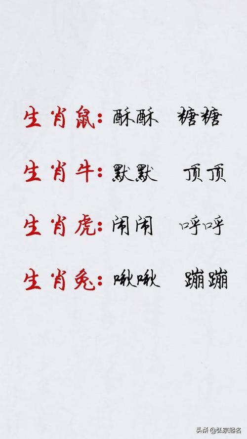 十二生肖起名—属相不同命运各异