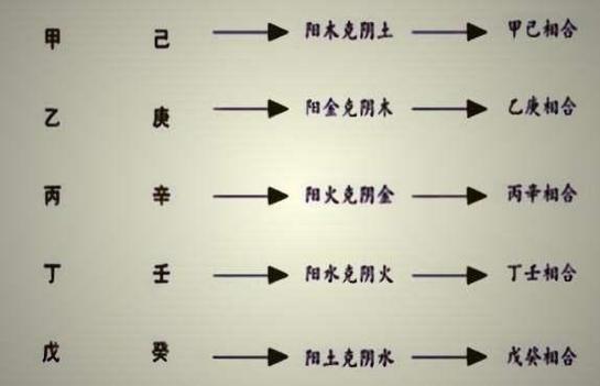 沙中土命一生多贵人相助中年财运好