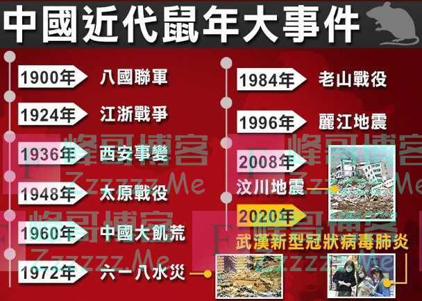 最近的鼠年都发生了什么大事