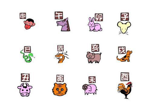 性格极端内向的生肖大全