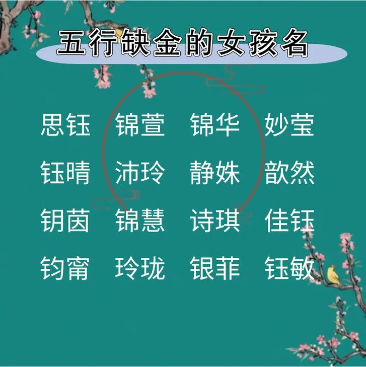 五行缺金姓张的女孩名字