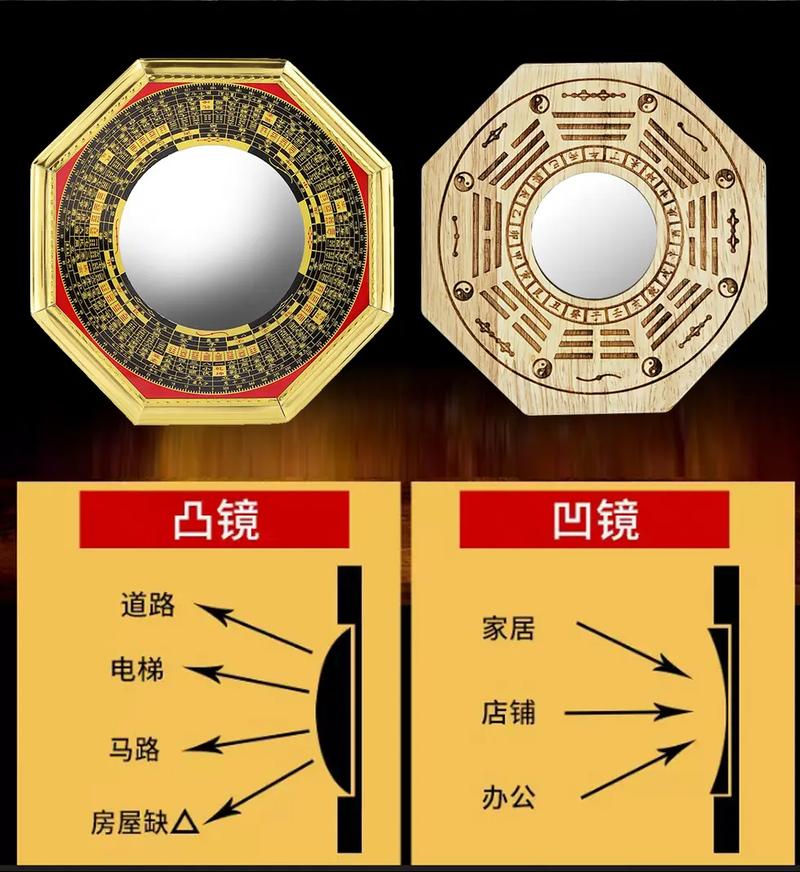 什么是八卦凹镜
