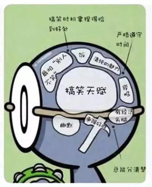 盘点O型血的理财理念