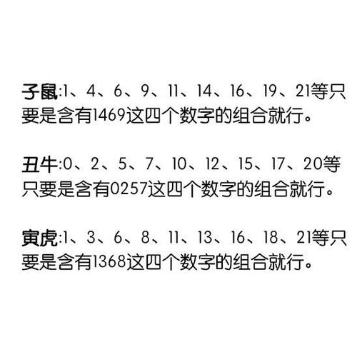 十二生肖的吉利数字