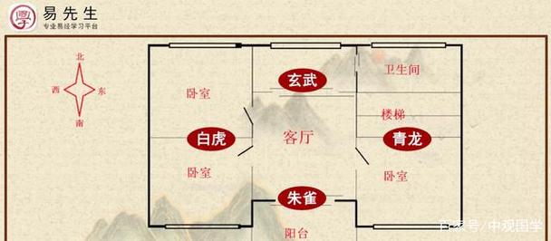 大门口埋针七根的风水说法