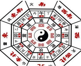 2022年正月初十财神方位
