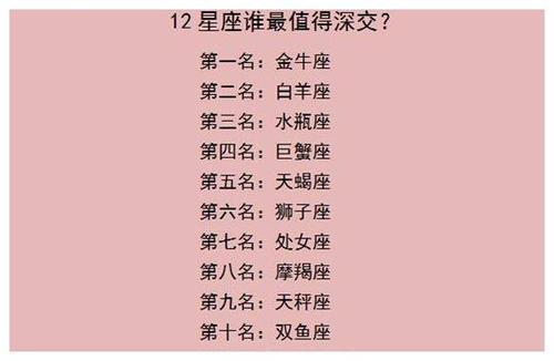 哪些星座越没本事越爱面子?