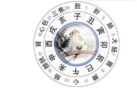 详解八字 丑时出生男孩财运好不好