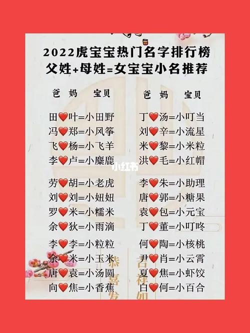 2022新潮的婴儿小名大全,虎年孩子取小名技巧