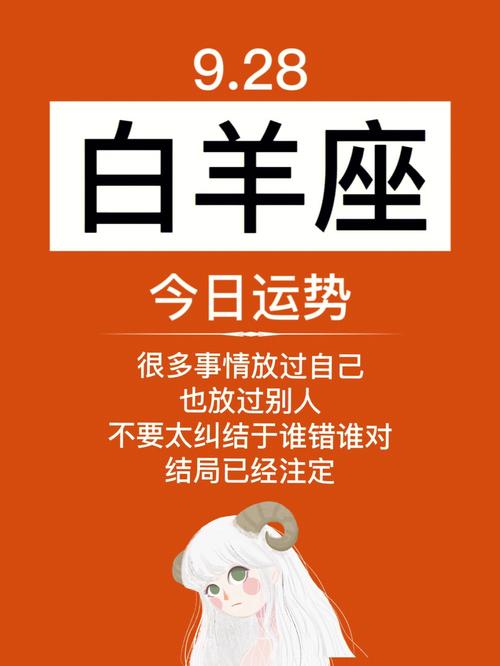 2023年白羊座运势及运程