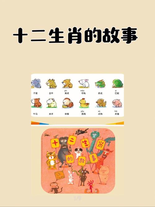 我的朋友我的群,婚恋属相的故事