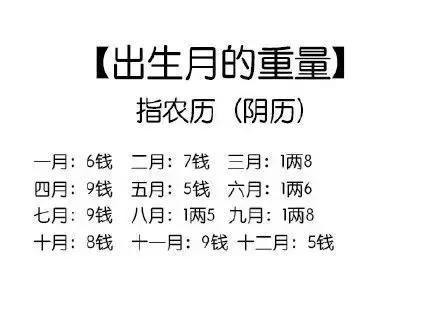 八字称命有什么用