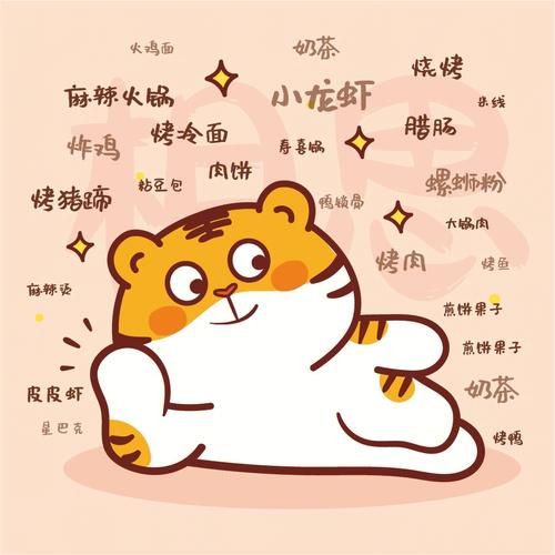 吃货生肖排行榜