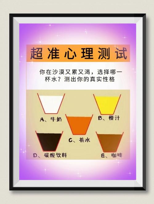 性格测试题 你的个性哪里更吸引人