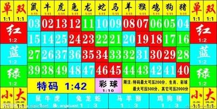 85属牛的属相婚配表