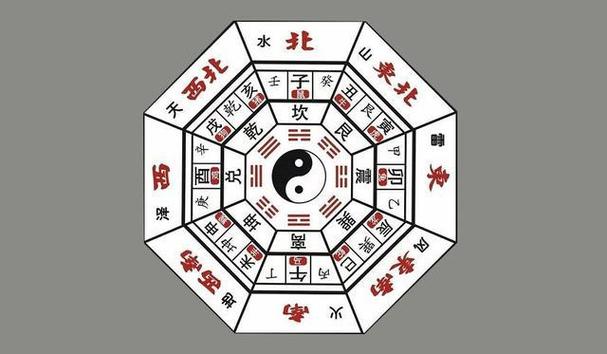 打麻将赢到手软的风水宝位