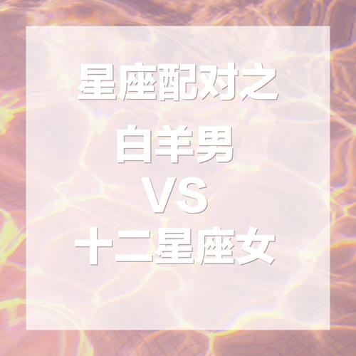 Geo星座婚姻配对--白羊男篇