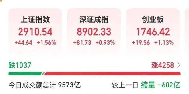 属羊的事业潜力指数