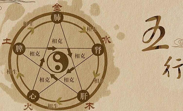 水命和什么命最配