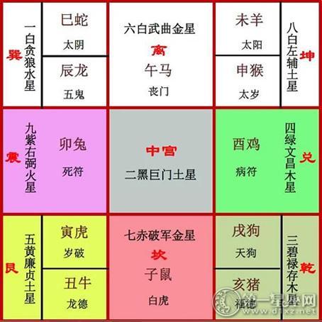 丙申年是什么意思