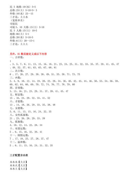 五格剖象法起名只是一种游戏