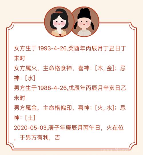 如何从生辰八字看你的妻子?