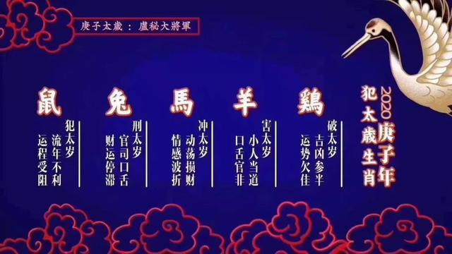 2020年属鼠人值太岁,小心健康,事业发展受阻