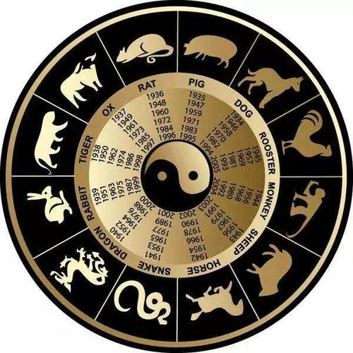 天生还要还钱的四个属相