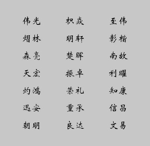 男孩起名带木和火的