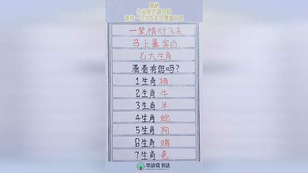 这些生肖天生有当运动员的潜质