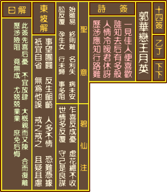 关帝灵签解签 关帝灵签第14签详解