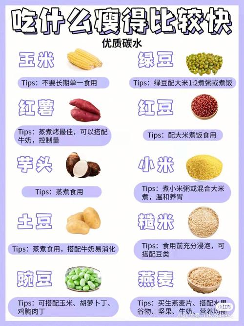 a型血吃什么瘦的最快