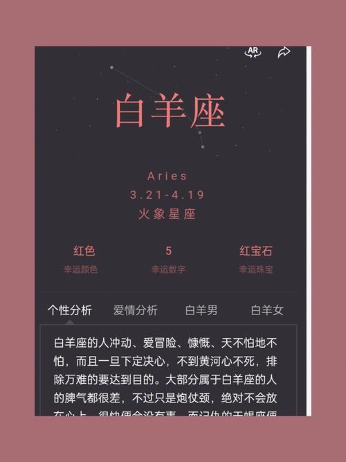 火星守护星座白羊所在宫位被劫夺