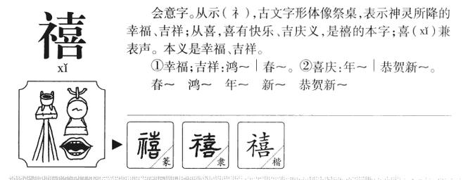 禧字取名的寓意好吗