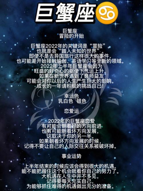 2022年星座运势排名