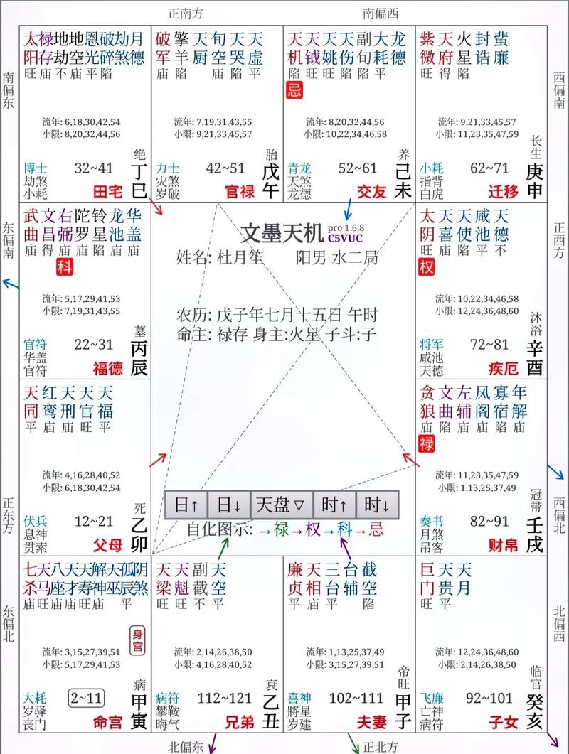 紫微斗数断案——溺水究因