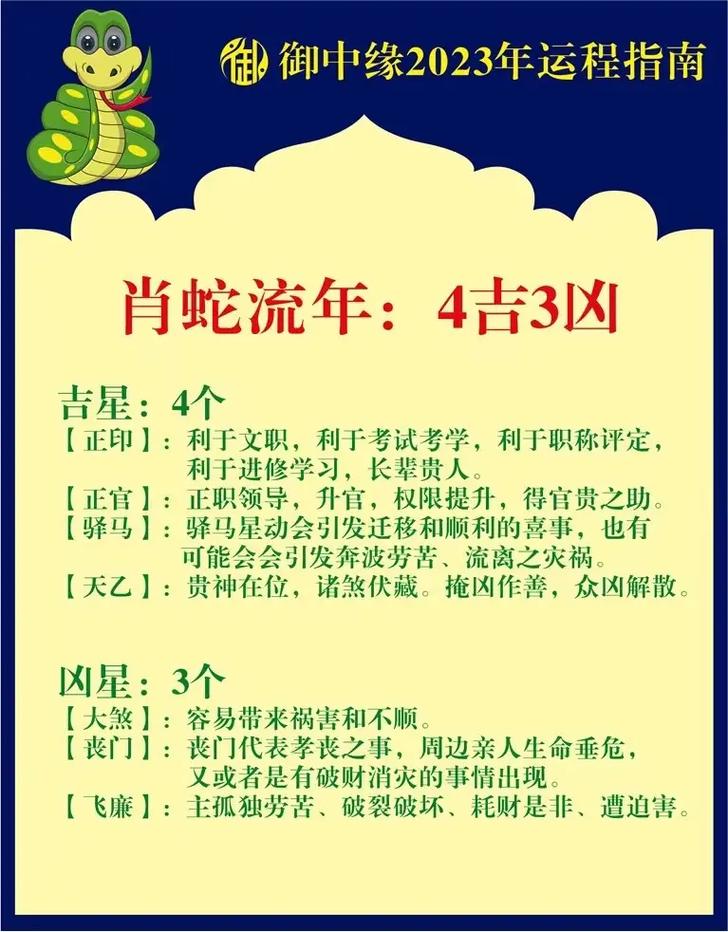 生肖蛇逐年运势