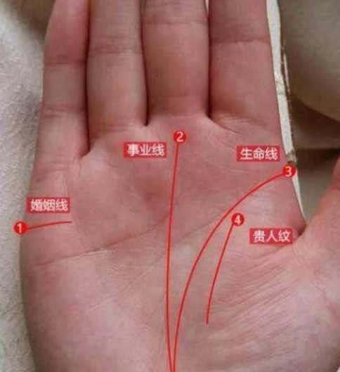 天生劳累命的手相特征,这样的手相注定一生劳累