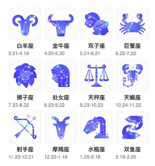 3月12号星座的