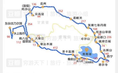 什么是旅行线